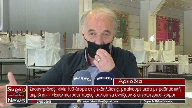 &Kappa;&alpha;&tau;&alpha;&sigma;&tau;&rho;&omicron;&phi;&iota;&kappa;ή &eta; &chi;&rho;ό&nu;&iota;&alpha; &gamma;&iota;&alpha; &tau;&alpha; &kappa;έ&nu;&tau;&rho;&alpha; &delta;&epsilon;&xi;&iota;ώ&sigma;&epsilon;&omega;&nu; &sigma;&tau;&eta;&nu; &Tau;&rho;ί&pi;&omicron;&lambda;&eta; (vd)