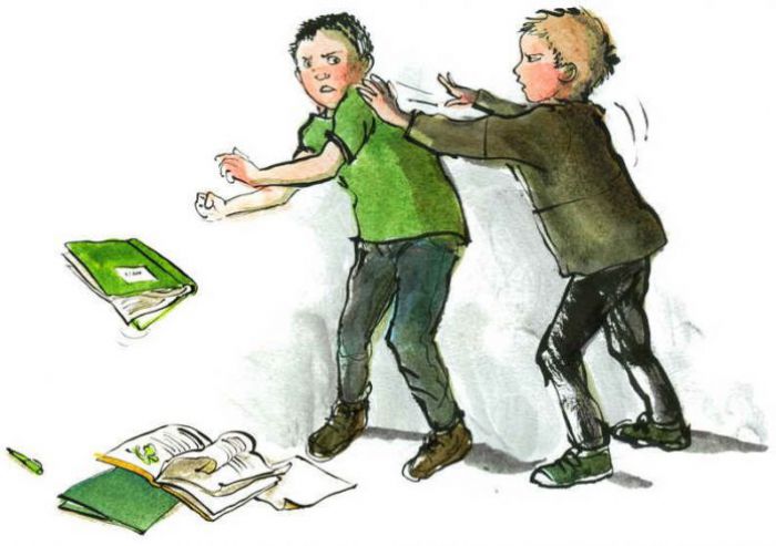 &Tau;&alpha; 6 &epsilon;ί&delta;&eta; &gamma;&omicron;&nu;&iota;ώ&nu; &pi;&omicron;&upsilon; &laquo;&epsilon;&upsilon;&theta;ύ&nu;&omicron;&nu;&tau;&alpha;&iota;&raquo; &gamma;&iota;&alpha; &tau;&omicron; bullying ... &epsilon;ί&tau;&epsilon; &tau;&omicron; &pi;&alpha;&iota;&delta;ί &tau;&omicron;&upsilon;&sigmaf; &epsilon;ί&nu;&alpha;&iota; &theta;ύ&tau;&eta;&sigmaf;, &epsilon;ί&tau;&epsilon; &theta;ύ&mu;&alpha;