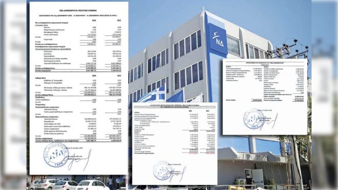 ΝΔ | &quot;Άριστοι με χρέη που αγγίζουν τα 541.866.905 €!&quot;