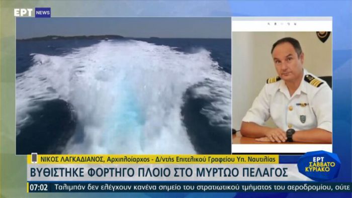 &Beta;&upsilon;&theta;ί&sigma;&tau;&eta;&kappa;&epsilon; &phi;&omicron;&rho;&tau;&eta;&gamma;ό &pi;&lambda;&omicron;ί&omicron; &sigma;&tau;&omicron; &Mu;&upsilon;&rho;&tau;ώ&omicron; &pi;έ&lambda;&alpha;&gamma;&omicron;&sigmaf;! (vd)