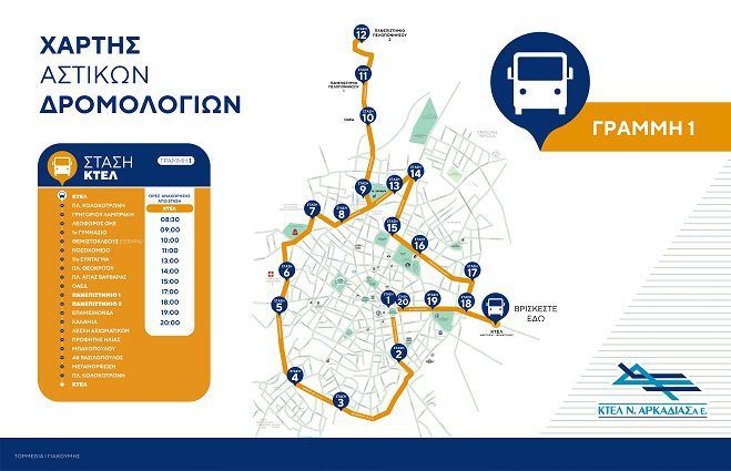 &Tau;&rho;ί&pi;&omicron;&lambda;&eta; | &Tau;&alpha; &delta;&rho;&omicron;&mu;&omicron;&lambda;ό&gamma;&iota;&alpha; &tau;&omicron;&upsilon; &Kappa;&Tau;&Epsilon;&Lambda; &alpha;&pi;ό &kappa;&alpha;&iota; &pi;&rho;&omicron;&sigmaf; &tau;&omicron; &Pi;&alpha;&nu;&epsilon;&pi;&iota;&sigma;&tau;ή&mu;&iota;&omicron;! (&pi;ί&nu;&alpha;&kappa;&epsilon;&sigmaf;)