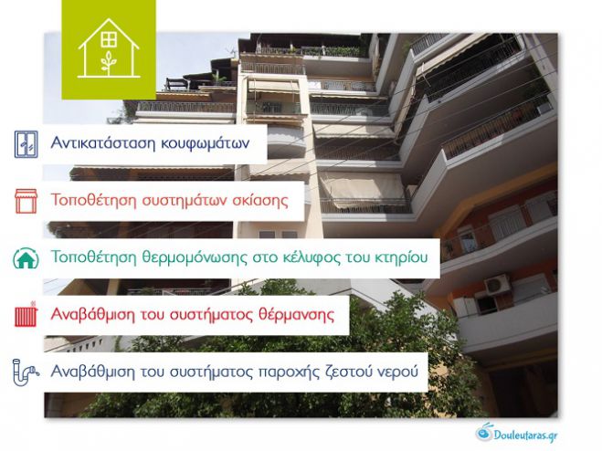 "&Epsilon;&xi;&omicron;&iota;&kappa;&omicron;&nu;&omicron;&mu;ώ &kappa;&alpha;&tau;' &omicron;ί&kappa;&omicron;&nu;" 2017 | &Alpha;&pi;&alpha;&nu;&tau;ή&sigma;&epsilon;&iota;&sigmaf; &gamma;&iota;&alpha; ... ό&lambda;&epsilon;&sigmaf; &tau;&iota;&sigmaf; &alpha;&pi;&omicron;&rho;ί&epsilon;&sigmaf;!