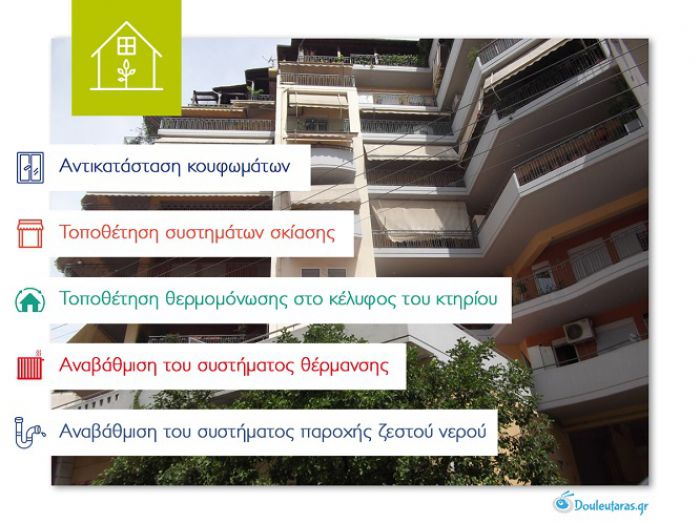 "&Epsilon;&xi;&omicron;&iota;&kappa;&omicron;&nu;&omicron;&mu;ώ &kappa;&alpha;&tau;' &omicron;ί&kappa;&omicron;&nu;" 2017 | &Alpha;&pi;&alpha;&nu;&tau;ή&sigma;&epsilon;&iota;&sigmaf; &gamma;&iota;&alpha; ... ό&lambda;&epsilon;&sigmaf; &tau;&iota;&sigmaf; &alpha;&pi;&omicron;&rho;ί&epsilon;&sigmaf;!