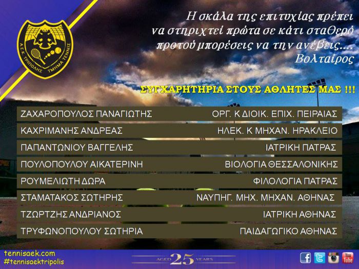 Οι αθλητές τένις της ΑΕΚ που πέρασαν σε ΑΕΙ και ΤΕΙ!