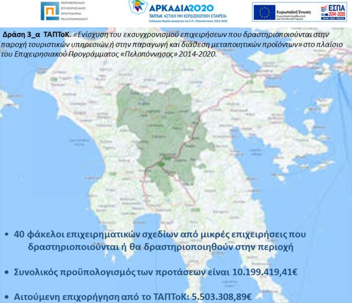 &Tau;&Alpha;&Pi;&Tau;&omicron;&Kappa; | &laquo;&Sigma;&tau;&eta;&rho;ί&zeta;&omicron;&upsilon;&mu;&epsilon; &sigma;&tau;&eta;&nu; &pi;&rho;ά&xi;&eta; &tau;&eta;&nu; &tau;&omicron;&pi;&iota;&kappa;ή &epsilon;&pi;&iota;&chi;&epsilon;&iota;&rho;&eta;&mu;&alpha;&tau;&iota;&kappa;ό&tau;&eta;&tau;&alpha;&raquo;