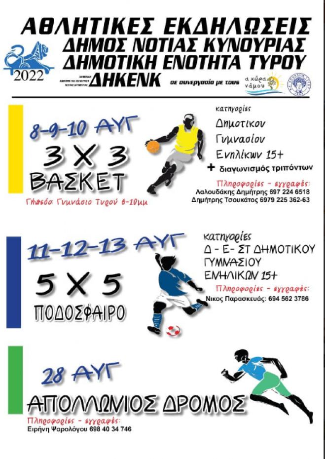 &Sigma;&tau;&iota;&sigmaf; 28 &Alpha;&upsilon;&gamma;&omicron;ύ&sigma;&tau;&omicron;&upsilon; &omicron; &Alpha;&pi;&omicron;&lambda;&lambda;ώ&nu;&iota;&omicron;&sigmaf; &Delta;&rho;ό&mu;&omicron;&sigmaf; &sigma;&tau;&omicron;&nu; &Tau;&upsilon;&rho;ό