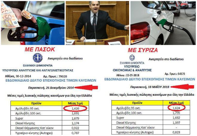 &Omicron;&delta;&upsilon;&sigma;&sigma;έ&alpha;&sigmaf; | &Omicron; &pi;ί&nu;&alpha;&kappa;&alpha;&sigmaf; &gamma;&iota;&alpha; &tau;&iota;&sigmaf; &tau;&iota;&mu;έ&sigmaf; &sigma;&tau;&alpha; &kappa;&alpha;ύ&sigma;&iota;&mu;&alpha; &mu;&epsilon; &Sigma;&Upsilon;&Rho;&Iota;&Zeta;&Alpha; &kappa;&alpha;&iota; &mu;&epsilon; ... &Pi;&Alpha;&Sigma;&Omicron;&Kappa;!