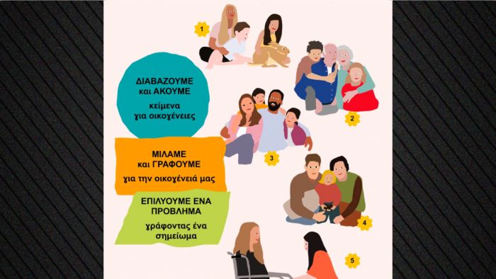 &Sigma;&chi;&omicron;&lambda;&iota;&kappa;ά &beta;&iota;&beta;&lambda;ί&alpha; &Beta;' &kappa;&alpha;&iota; &Sigma;&Tau;' &Delta;&eta;&mu;&omicron;&tau;&iota;&kappa;&omicron;ύ &pi;&alpha;&rho;&omicron;&upsilon;&sigma;&iota;ά&zeta;&omicron;&upsilon;&nu; &omicron;&iota;&kappa;&omicron;&gamma;έ&nu;&epsilon;&iota;&epsilon;&sigmaf; &mu;&epsilon; &gamma;&omicron;&nu;&epsilon;ί&sigmaf; ί&delta;&iota;&omicron;&upsilon; &phi;ύ&lambda;&omicron;&upsilon;