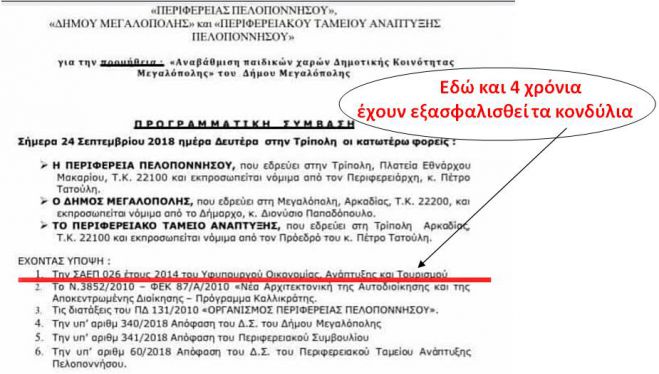 &quot;Σπόντα&quot; Οδυσσέα σε Περιφέρεια: &quot;Με 4 χρόνια καθυστέρηση υπογράφτηκε το έργο για τις παιδικές χαρές της Μεγαλόπολης&quot;