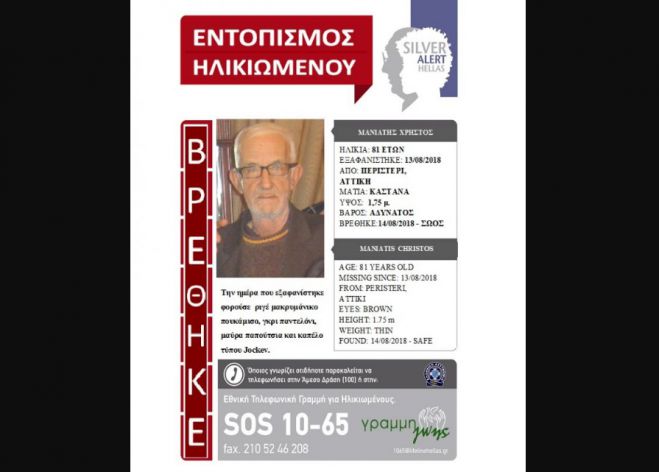 &Beta;&rho;έ&theta;&eta;&kappa;&epsilon; &sigma;ώ&omicron;&sigmaf; &omicron; 81&chi;&rho;&omicron;&nu;&omicron;&sigmaf;!