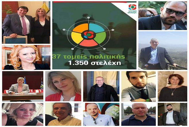 &Tau;&alpha; &pi;&rho;ό&sigma;&omega;&pi;&alpha; &alpha;&pi;ό &tau;&eta;&nu; &Alpha;&rho;&kappa;&alpha;&delta;ί&alpha; &pi;&omicron;&upsilon; &epsilon;&nu;&tau;ά&chi;&theta;&eta;&kappa;&alpha;&nu; &sigma;&tau;&omicron;&upsilon;&sigmaf; &tau;&omicron;&mu;&epsilon;ί&sigmaf; &pi;&omicron;&lambda;&iota;&tau;&iota;&kappa;ή&sigmaf; &tau;&omicron;&upsilon; &Kappa;&Iota;&Nu;&Alpha;&Lambda;!