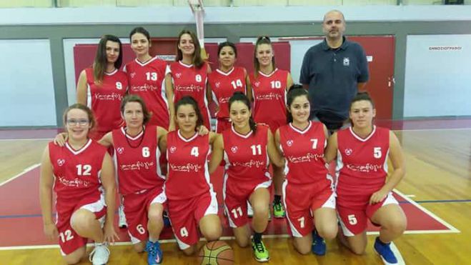 &Mu;&pi;ά&sigma;&kappa;&epsilon;&tau; | &Pi;&rho;&epsilon;&mu;&iota;έ&rho;&alpha; &mu;&epsilon; ή&tau;&tau;&alpha; &gamma;&iota;&alpha; &tau;&eta; &gamma;&upsilon;&nu;&alpha;&iota;&kappa;&epsilon;ί&alpha; &omicron;&mu;ά&delta;&alpha; &tau;&omicron;&upsilon; &Pi;ή&gamma;&alpha;&sigma;&omicron;&upsilon; (vd)