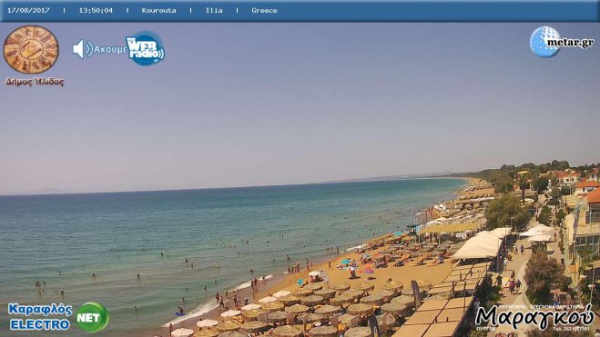 &Delta;&epsilon;ί&tau;&epsilon; live &epsilon;&iota;&kappa;ό&nu;&alpha; &alpha;&pi;ό &tau;&eta;&nu; &pi;&alpha;&rho;&alpha;&lambda;ί&alpha; &tau;&eta;&sigmaf; &Kappa;&omicron;&upsilon;&rho;&omicron;ύ&tau;&alpha;&sigmaf;!