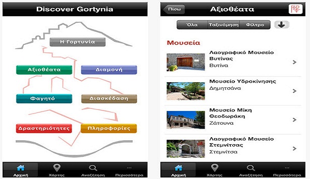 &Eta; &Delta;&iota;&alpha;&delta;&iota;&kappa;&tau;&upsilon;&alpha;&kappa;ή &Pi;ύ&lambda;&eta; Discover Gortynia &sigma;&epsilon; &pi;&lambda;ή&rho;&eta; &lambda;&epsilon;&iota;&tau;&omicron;&upsilon;&rho;&gamma;ί&alpha;