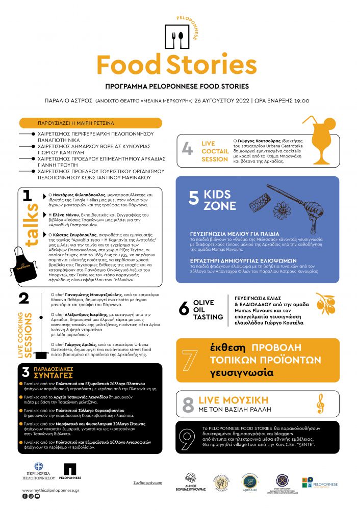 &Tau;&eta;&nu; &Pi;&alpha;&rho;&alpha;&sigma;&kappa;&epsilon;&upsilon;ή &tau;&omicron; 1&omicron; &Phi;&epsilon;&sigma;&tau;&iota;&beta;ά&lambda; &Gamma;&alpha;&sigma;&tau;&rho;&omicron;&nu;&omicron;&mu;ί&alpha;&sigmaf; &ldquo;Peloponnese Food Stories&rdquo; &sigma;&tau;&omicron; &Pi;&alpha;&rho;ά&lambda;&iota;&omicron; Ά&sigma;&tau;&rho;&omicron;&sigmaf;