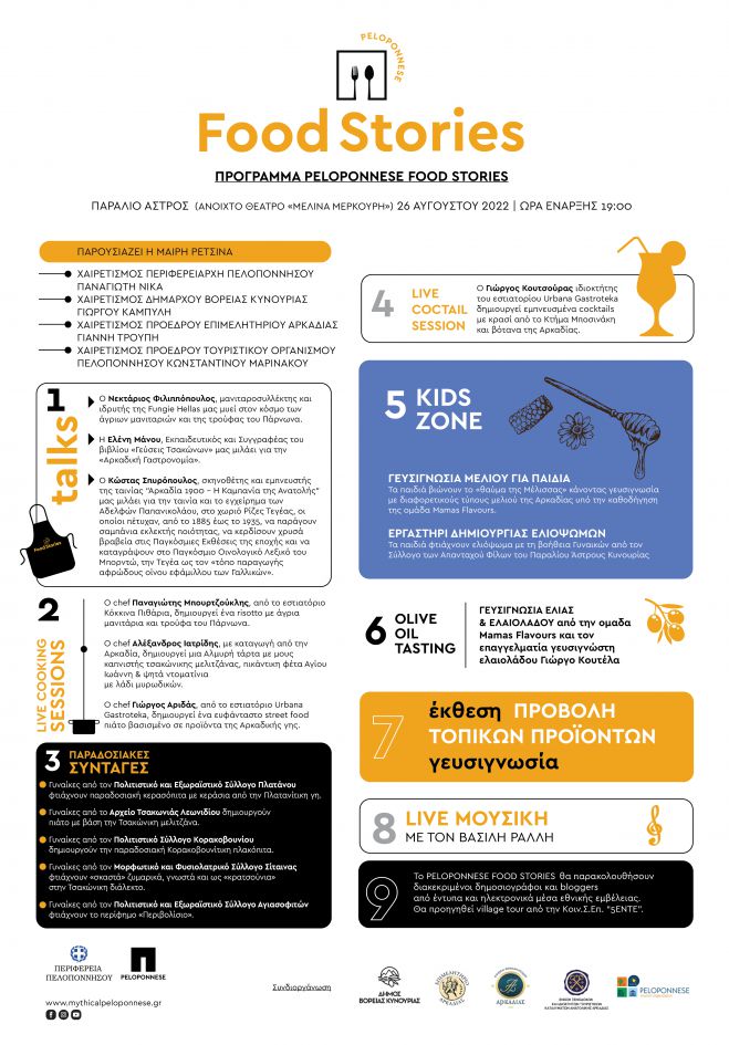 &Tau;&eta;&nu; &Pi;&alpha;&rho;&alpha;&sigma;&kappa;&epsilon;&upsilon;ή &tau;&omicron; 1&omicron; &Phi;&epsilon;&sigma;&tau;&iota;&beta;ά&lambda; &Gamma;&alpha;&sigma;&tau;&rho;&omicron;&nu;&omicron;&mu;ί&alpha;&sigmaf; &ldquo;Peloponnese Food Stories&rdquo; &sigma;&tau;&omicron; &Pi;&alpha;&rho;ά&lambda;&iota;&omicron; Ά&sigma;&tau;&rho;&omicron;&sigmaf;