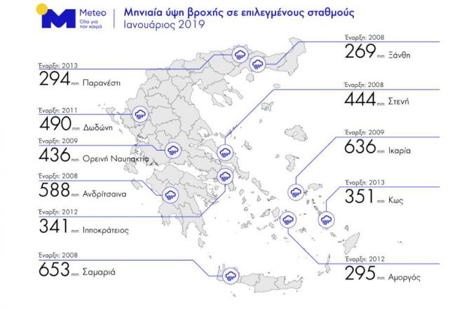 &Rho;&epsilon;&kappa;ό&rho; &beta;&rho;&omicron;&chi;&omicron;&pi;&tau;ώ&sigma;&epsilon;&omega;&nu; &tau;&omicron;&nu; &Iota;&alpha;&nu;&omicron;&upsilon;ά&rho;&iota;&omicron; &sigma;&tau;&eta;&nu; &Epsilon;&lambda;&lambda;ά&delta;&alpha;!