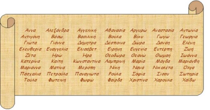 Ξέρεις τι σημαίνει το όνομά σου; Δες ΕΔΩ!