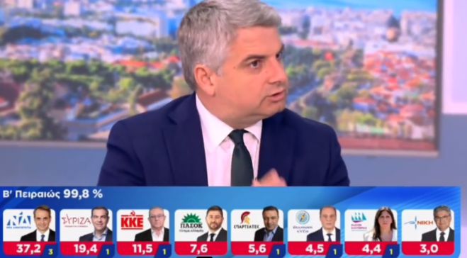 Οδυσσέας Κωνσταντινόπουλος: &quot;Το ΠΑΣΟΚ ανέβασε κατά 40% τα ποσοστά του&quot;