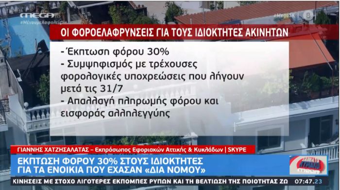 Ιδιοκτήτες ακινήτων | Πόσα χρήματα χάνουν και πόσα θα πάρουν πίσω (vd)