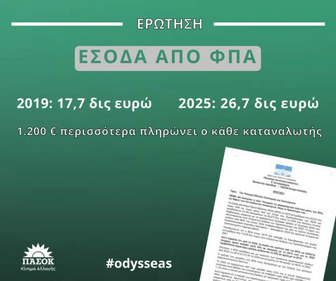 Κωνσταντινόπουλος για έσοδα από ΦΠΑ: &quot;50% αύξηση στην 6ετία της ΝΔ&quot;