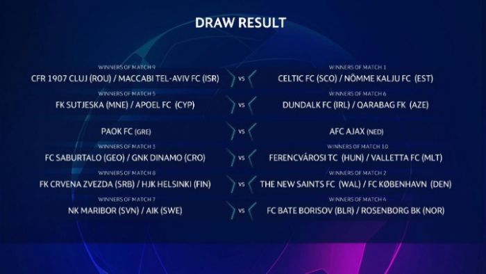 Προκριματικά Champions League | Με Άγιαξ ο ΠΑΟΚ, με Μπασακσεχίρ ο Ολυμπιακός