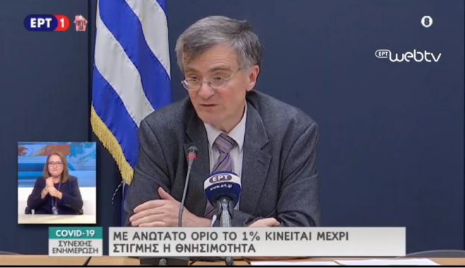 Αισιόδοξα νέα | Φάρμακα σε Κίνα και Γαλλία δείχνουν να αντιμετωπίζουν τον κορωνοϊό κατά 90%!