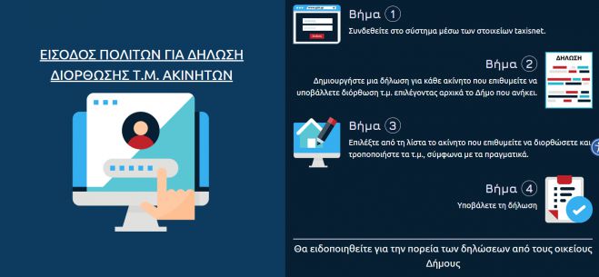 &Sigma;&upsilon;&nu;&epsilon;&chi;ί&zeta;&omicron;&nu;&tau;&alpha;&iota; &omicron;&iota; &alpha;&iota;&tau;ή&sigma;&epsilon;&iota;&sigmaf; &sigma;&tau;&eta;&nu; &pi;&lambda;&alpha;&tau;&phi;ό&rho;&mu;&alpha; &delta;&iota;ό&rho;&theta;&omega;&sigma;&eta;&sigmaf; &tau;&epsilon;&tau;&rho;&alpha;&gamma;&omega;&nu;&iota;&kappa;ώ&nu; &tau;&omega;&nu; &Delta;ή&mu;&omega;&nu; (&Kappa;&Epsilon;&Delta;&Epsilon;)