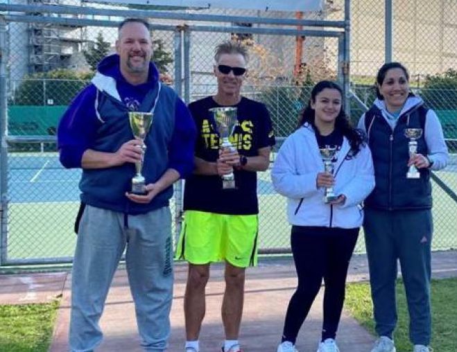 &Tau;έ&nu;&iota;&sigmaf; | 2&eta; &theta;έ&sigma;&eta; &gamma;&iota;&alpha; &tau;&omicron;&nu; &Zeta;&omega;&gamma;&rho;&alpha;&phi;ά&kappa;&eta; &tau;&eta;&sigmaf; &Alpha;&Epsilon;&Kappa; &Tau;&rho;ί&pi;&omicron;&lambda;&eta;&sigmaf; &sigma;&tau;&omicron; &Pi;&epsilon;&rho;&iota;&sigma;&tau;έ&rho;&iota;