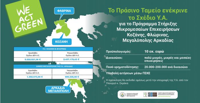 &Nu;έ&omicron; &pi;&rho;ό&gamma;&rho;&alpha;&mu;&mu;&alpha; &epsilon;&nu;&iota;&sigma;&chi;ύ&epsilon;&iota; &mu;&iota;&kappa;&rho;έ&sigmaf; &kappa;&alpha;&iota; &mu;&epsilon;&sigma;&alpha;ί&epsilon;&sigmaf; &epsilon;&pi;&iota;&chi;&epsilon;&iota;&rho;ή&sigma;&epsilon;&iota;&sigmaf; &sigma;&tau;&omicron;&nu; &Delta;ή&mu;&omicron; &Mu;&epsilon;&gamma;&alpha;&lambda;ό&pi;&omicron;&lambda;&eta;&sigmaf; - &Tau;&alpha; &pi;&omicron;&sigma;ά &xi;&epsilon;&kappa;&iota;&nu;&omicron;ύ&nu; &alpha;&pi;ό 20.000 &euro; - &Pi;&omicron;&upsilon; &theta;&alpha; &kappa;ά&nu;&epsilon;&tau;&epsilon; &alpha;ί&tau;&eta;&sigma;&eta;!