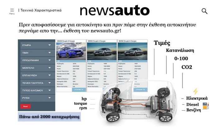 Δείτε τις τιμές & τα τεχνικά χαρακτηριστικά όλων των αυτοκινήτων!