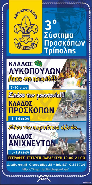 &Tau;&omicron; 3&omicron; &Sigma;ύ&sigma;&tau;&eta;&mu;&alpha; &Pi;&rho;&omicron;&sigma;&kappa;ό&pi;&omega;&nu; &Tau;&rho;ί&pi;&omicron;&lambda;&eta;&sigmaf; ά&nu;&omicron;&iota;&xi;&epsilon; &gamma;&iota;&alpha; &alpha;&kappa;ό&mu;&eta; &mu;&iota;&alpha; &chi;&rho;&omicron;&nu;&iota;ά &tau;&iota;&sigmaf; &pi;ό&rho;&tau;&epsilon;&sigmaf; &tau;&omicron;&upsilon; &gamma;&iota;&alpha; &nu;&alpha; &upsilon;&pi;&omicron;&delta;&epsilon;&chi;&theta;&epsilon;ί &tau;&omicron;&upsilon;&sigmaf; &nu;έ&omicron;&upsilon;&sigmaf; &tau;&eta;&sigmaf; &pi;ό&lambda;&eta;&sigmaf; &mu;&alpha;&sigmaf;