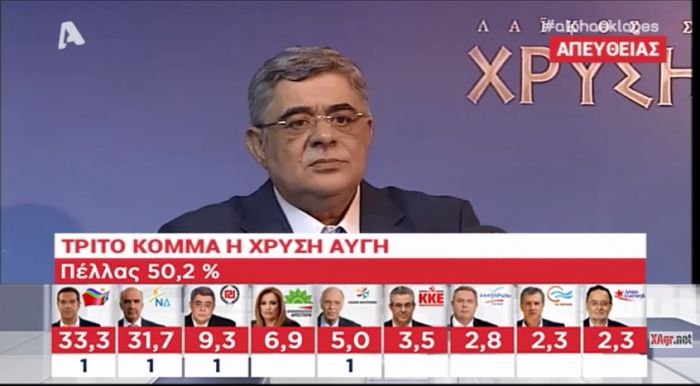 Μιχαλολιάκος: &quot;Η Χρυσή Αυγή νίκησε ένα ολόκληρο σύστημα&quot; (vd)