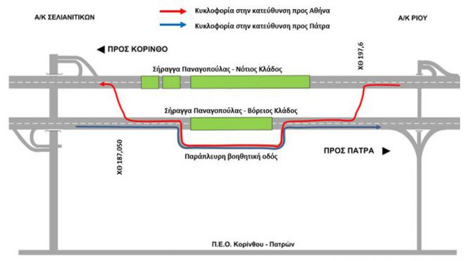 Νέα κυκλοφοριακή ρύθμιση στην &quot;Κορίνθου - Πατρών&quot;