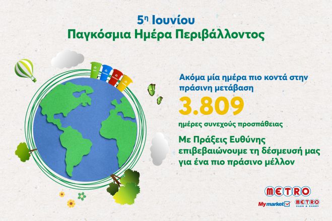Η METRO χτίζει το μέλλον με πράσινες πράξεις και μετρήσιμα  αποτελέσματα!
