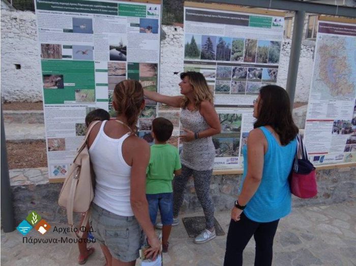 &Kappa;έ&nu;&tau;&rho;&omicron; &Pi;&lambda;&eta;&rho;&omicron;&phi;ό&rho;&eta;&sigma;&eta;&sigmaf; &gamma;&iota;&alpha; &tau;&eta; &Chi;&lambda;&omega;&rho;ί&delta;&alpha; &tau;&omicron;&upsilon; &Pi;ά&rho;&nu;&omega;&nu;&alpha; &sigma;&tau;&eta;&nu; &Beta;&alpha;&sigma;&kappa;ί&nu;&alpha; &Lambda;&epsilon;&omega;&nu;&iota;&delta;ί&omicron;&upsilon;!