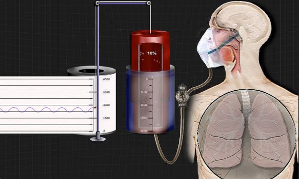 &Delta;&omega;&rho;&epsilon;ά&nu; &epsilon;&xi;&epsilon;&tau;ά&sigma;&epsilon;&iota;&sigmaf; &sigma;&pi;&iota;&rho;&omicron;&mu;έ&tau;&rho;&eta;&sigma;&eta;&sigmaf; &sigma;&tau;&omicron; Ά&sigma;&tau;&rho;&omicron;&sigmaf;