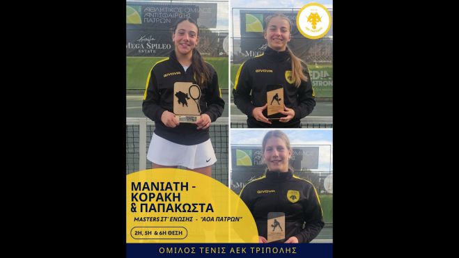 &Tau;έ&nu;&iota;&sigmaf; | 2&eta; &theta;έ&sigma;&eta; &gamma;&iota;&alpha; &Mu;&alpha;&nu;&iota;ά&tau;&eta;, 5&eta; &kappa;&alpha;&iota; 6&eta; &theta;έ&sigma;&eta; &gamma;&iota;&alpha; &Kappa;&omicron;&rho;ά&kappa;&eta; &kappa;&alpha;&iota; &Pi;&alpha;&pi;&alpha;&kappa;ώ&sigma;&tau;&alpha; &tau;&eta;&sigmaf; &Alpha;&Epsilon;&Kappa; &Tau;&rho;ί&pi;&omicron;&lambda;&eta;&sigmaf; &sigma;&tau;&alpha; Masters &tau;&eta;&sigmaf; &Sigma;&tau;΄ &Epsilon;&nu;&omega;&sigma;&eta;&sigmaf; &Alpha;&nu;&tau;&iota;&sigma;&phi;&alpha;ί&rho;&iota;&sigma;&eta;&sigmaf; &Pi;&epsilon;&lambda;&omicron;&pi;&omicron;&nu;&nu;ή&sigma;&omicron;&upsilon;