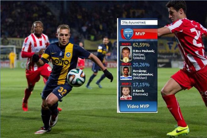 MVP - Την Τρίτη η βράβευση του Ντε Μπλάσις!