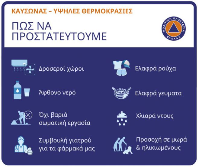 &Alpha;&nu;&omicron;&iota;&chi;&tau;ή &eta; &kappa;&lambda;&iota;&mu;&alpha;&tau;&iota;&zeta;ό&mu;&epsilon;&nu;&eta; &alpha;ί&theta;&omicron;&upsilon;&sigma;&alpha; &tau;&omicron;&upsilon; &Kappa;&Alpha;&Pi;&Eta; &Mu;&epsilon;&gamma;&alpha;&lambda;ό&pi;&omicron;&lambda;&eta;&sigmaf;