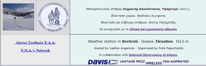«Πολικές» συνθήκες στο Μαίναλο!