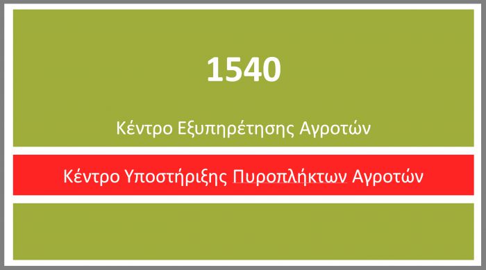 &Pi;&upsilon;&rho;ό&pi;&lambda;&eta;&kappa;&tau;&omicron;&iota; &alpha;&gamma;&rho;ό&tau;&epsilon;&sigmaf; &sigma;&tau;&eta;&nu; &Alpha;&rho;&kappa;&alpha;&delta;ί&alpha; | &Tau;&eta;&lambda;&epsilon;&phi;&omega;&nu;&iota;&kappa;ή &gamma;&rho;&alpha;&mu;&mu;ή &gamma;&iota;&alpha; &tau;&iota;&sigmaf; &alpha;&pi;&omicron;&zeta;&eta;&mu;&iota;ώ&sigma;&epsilon;&iota;&sigmaf;