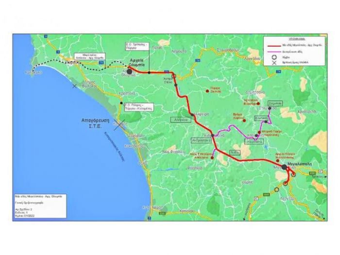 "&Omicron;&iota; &Gamma;&omicron;&rho;&tau;ύ&nu;&iota;&omicron;&iota; &gamma;&nu;&omega;&rho;ί&zeta;&omicron;&upsilon;&nu; &pi;&omicron;&lambda;ύ &kappa;&alpha;&lambda;ά &tau;&iota;&sigmaf; &delta;&iota;&alpha;&chi;&rho;&omicron;&nu;&iota;&kappa;έ&sigmaf; &epsilon;&upsilon;&theta;ύ&nu;&epsilon;&sigmaf; &tau;&omega;&nu; &kappa;&upsilon;&beta;&epsilon;&rho;&nu;ή&sigma;&epsilon;&omega;&nu; &gamma;&iota;&alpha; &tau;&omicron; &delta;&rho;ό&mu;&omicron; &Beta;&upsilon;&tau;ί&nu;&alpha; - &Alpha;&rho;&chi;&alpha;ί&alpha; &Omicron;&lambda;&upsilon;&mu;&pi;ί&alpha;..."