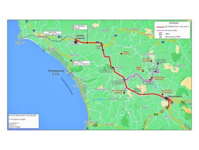 "&Omicron;&iota; &Gamma;&omicron;&rho;&tau;ύ&nu;&iota;&omicron;&iota; &gamma;&nu;&omega;&rho;ί&zeta;&omicron;&upsilon;&nu; &pi;&omicron;&lambda;ύ &kappa;&alpha;&lambda;ά &tau;&iota;&sigmaf; &delta;&iota;&alpha;&chi;&rho;&omicron;&nu;&iota;&kappa;έ&sigmaf; &epsilon;&upsilon;&theta;ύ&nu;&epsilon;&sigmaf; &tau;&omega;&nu; &kappa;&upsilon;&beta;&epsilon;&rho;&nu;ή&sigma;&epsilon;&omega;&nu; &gamma;&iota;&alpha; &tau;&omicron; &delta;&rho;ό&mu;&omicron; &Beta;&upsilon;&tau;ί&nu;&alpha; - &Alpha;&rho;&chi;&alpha;ί&alpha; &Omicron;&lambda;&upsilon;&mu;&pi;ί&alpha;..."