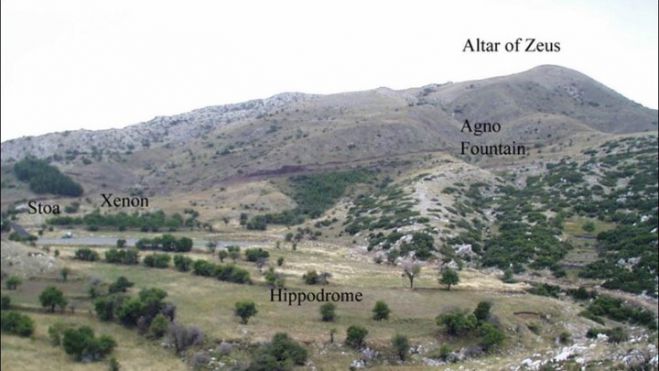 &Iota;&epsilon;&rho;ό &tau;&omicron;&upsilon; &Delta;ί&alpha; &sigma;&tau;&eta;&nu; &Alpha;&rho;&kappa;&alpha;&delta;ί&alpha; | &Eta; &kappa;&omicron;&rho;&upsilon;&phi;ή &tau;&omicron;&upsilon; &Lambda;&upsilon;&kappa;&alpha;ί&omicron;&upsilon; Ό&rho;&omicron;&upsilon;&sigmaf; &pi;&omicron;&upsilon; &epsilon;ί&nu;&alpha;&iota; ... &lambda;&omicron;&upsilon;&sigma;&mu;έ&nu;&eta; &sigma;&tau;&omicron; &phi;&omega;&sigmaf;!