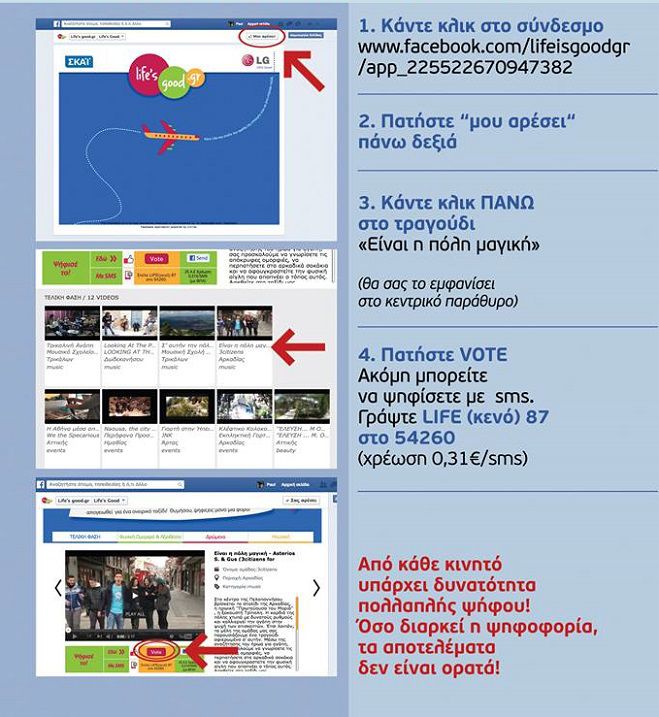 &Xi;&alpha;&nu;&alpha;&psi;&eta;&phi;ί&sigma;&tau;&epsilon; &tau;&omicron; &laquo;&tau;&rho;&alpha;&gamma;&omicron;ύ&delta;&iota; &tau;&eta;&sigmaf; &Tau;&rho;ί&pi;&omicron;&lambda;&eta;&sigmaf;&raquo; &gamma;&iota;&alpha; &tau;&omicron; &delta;&iota;&alpha;&gamma;&omega;&nu;&iota;&sigma;&mu;ό Life&rsquo;s Good! (vd)