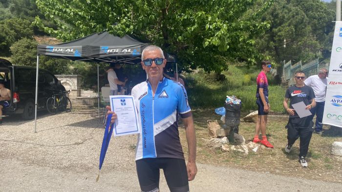 &Pi;&omicron;&delta;&eta;&lambda;&alpha;&sigma;ί&alpha; | &Pi;&rho;&omega;&tau;&alpha;&theta;&lambda;&eta;&tau;ή&sigmaf; &Pi;&epsilon;&lambda;&omicron;&pi;&omicron;&nu;&nu;ή&sigma;&omicron;&upsilon; &kappa;&alpha;&iota; &Delta;&upsilon;&tau;&iota;&kappa;ή&sigmaf; &Epsilon;&lambda;&lambda;ά&delta;&omicron;&sigmaf; 2023 &omicron; &alpha;&theta;&lambda;&eta;&tau;ή&sigmaf; &tau;&omicron;&upsilon; &Pi;&Omicron;&Tau; &Chi;&rho;ή&sigma;&tau;&omicron;&sigmaf; &Rho;ή&gamma;&alpha;&sigmaf;!