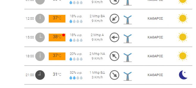 &Epsilon;&theta;&nu;&iota;&kappa;ό &Alpha;&sigma;&tau;&epsilon;&rho;&omicron;&sigma;&kappa;&omicron;&pi;&epsilon;ί&omicron;: "&Theta;&epsilon;&rho;&mu;&omicron;&kappa;&rho;&alpha;&sigma;ί&epsilon;&sigmaf; &omega;&sigmaf; 38 &beta;&alpha;&theta;&mu;&omicron;ύ&sigmaf; &Kappa;&epsilon;&lambda;&sigma;ί&omicron;&upsilon; &tau;&omicron; &Sigma;&alpha;&beta;&beta;&alpha;&tau;&omicron;&kappa;ύ&rho;&iota;&alpha;&kappa;&omicron; &sigma;&tau;&omicron; Ά&sigma;&tau;&rho;&omicron;&sigmaf;"