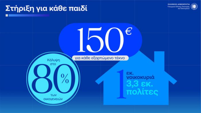 Έ&kappa;&tau;&alpha;&kappa;&tau;&eta; &epsilon;&nu;ί&sigma;&chi;&upsilon;&sigma;&eta; &gamma;&iota;&alpha; &omicron;&iota;&kappa;&omicron;&gamma;έ&nu;&epsilon;&iota;&epsilon;&sigmaf; &mu;&epsilon; &pi;&alpha;&iota;&delta;&iota;ά