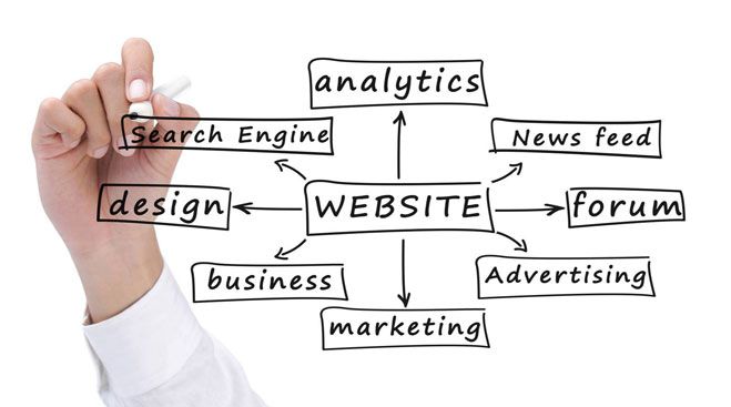 Ενημερωτικό σεμινάριο internet marketing από τον Βαγγέλη Βλάχο στο «Αρκαδικό Πανόραμα»